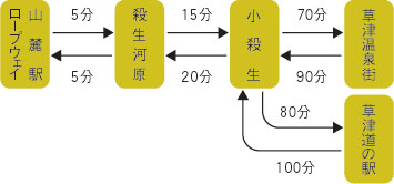 イメージ写真４